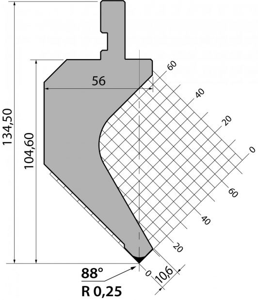 Stans 88degr. R025 795mm Segmenterad 500kN/m