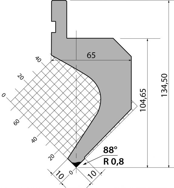 Stans 88degr. R08 415mm 450kN/m