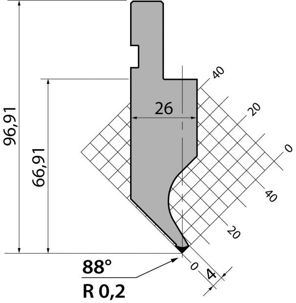 Stans 88degr. R02 795mm Segmenterad 200kN/m