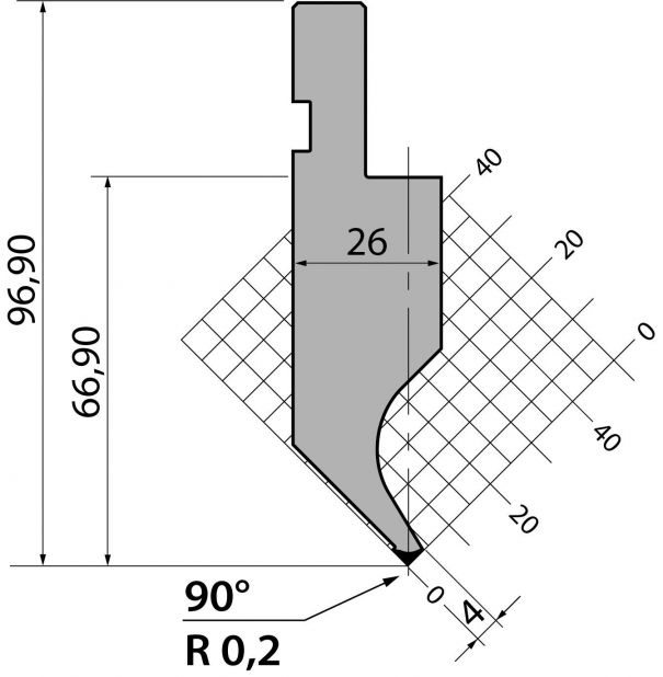 Stans 90degr. R02 795mm Segmenterad 200kN/m