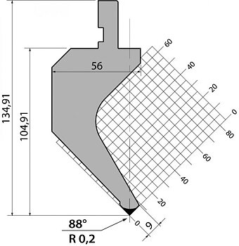 Stans 88degr. R02 795mm Segmenterad 500kN/m