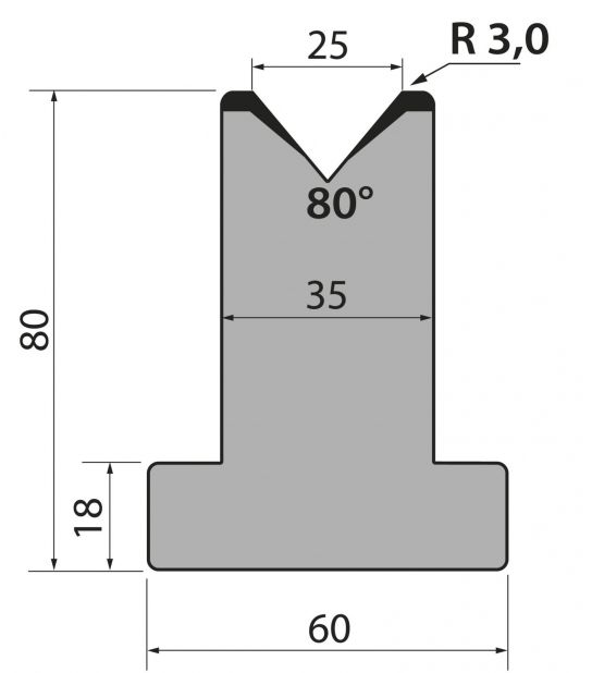 Dyna 80degr V=25mm 805mm Segmenterad 950kN/m