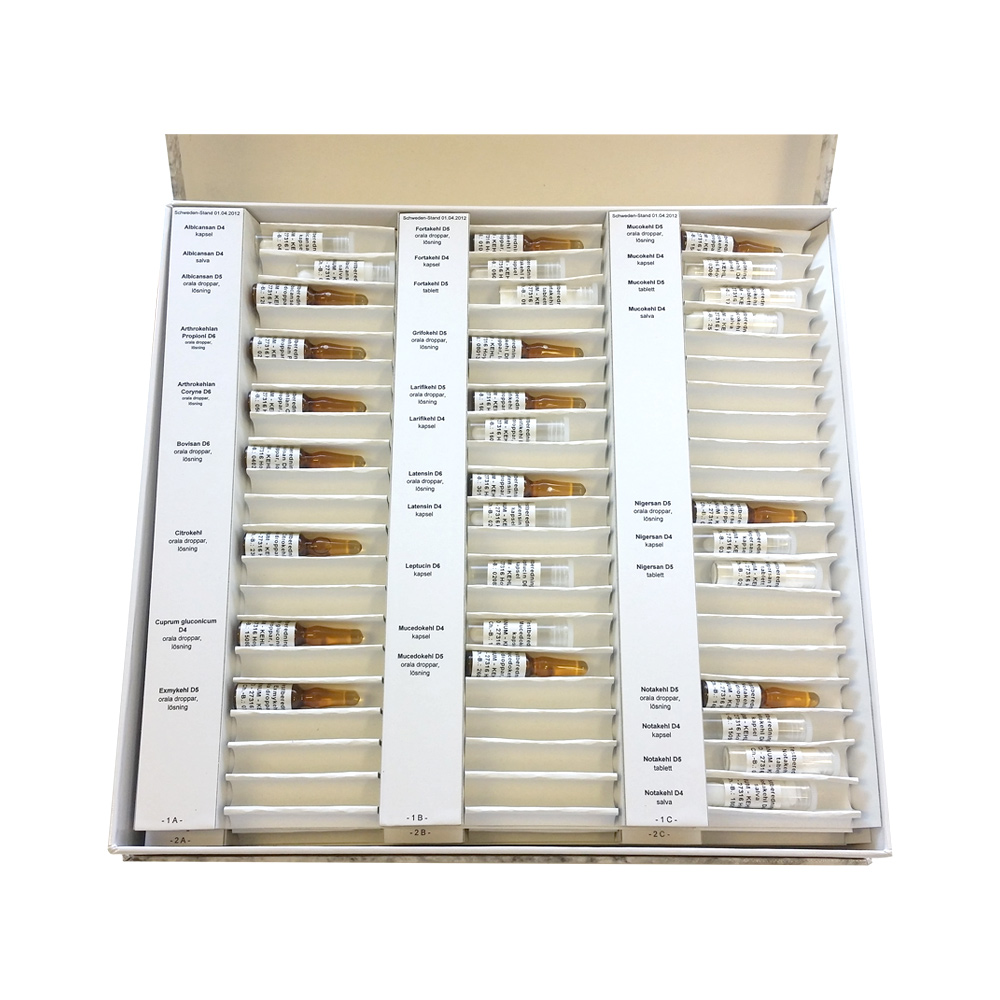 Testsats Sanums medel - 2