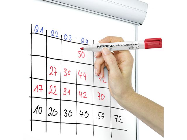 Whiteboard-penna Staedtler rund 8 st/fp