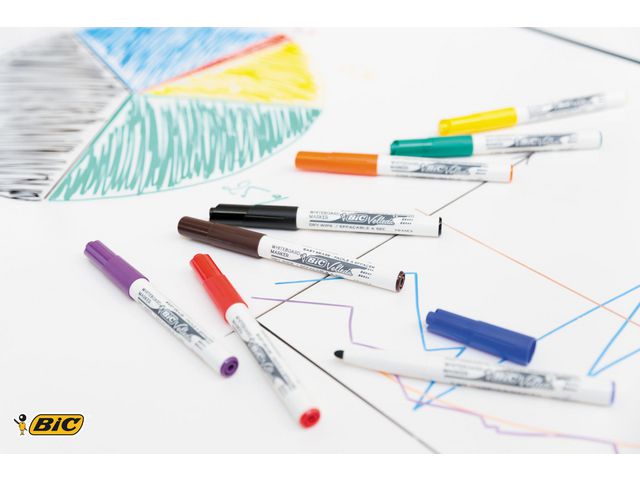 Whiteboardpenna BIC Velleda 1741 blå