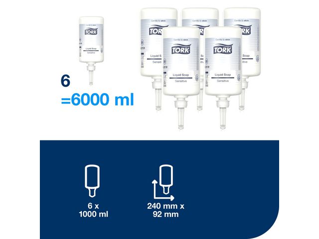 Tvål Sensitive Tork S1 1L