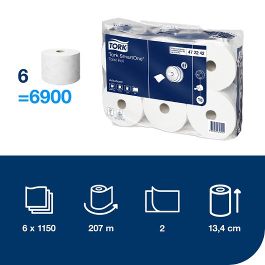 Toalettpapper Tork SmartOne® T8 6 rullar