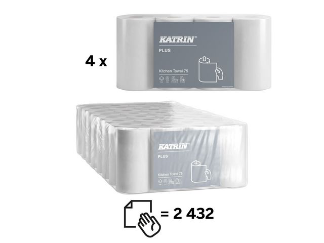 Köksrulle Katrin P Kitchen 75 32 rullar/krt