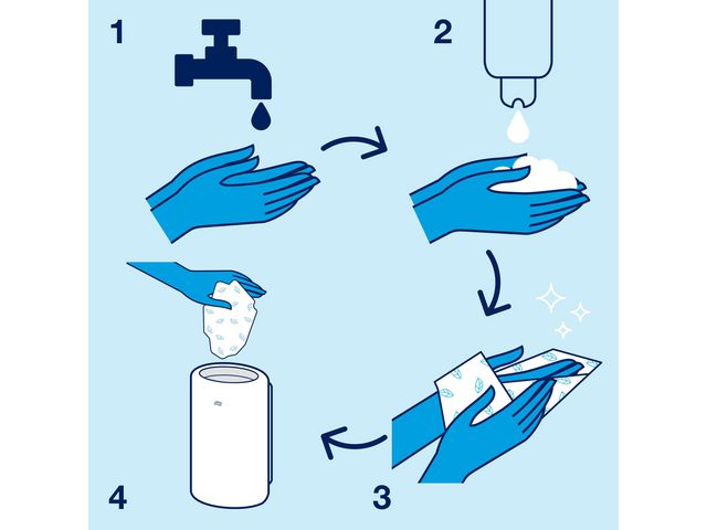 Återfuktande handlotion Tork Sensitive S2 475 ml