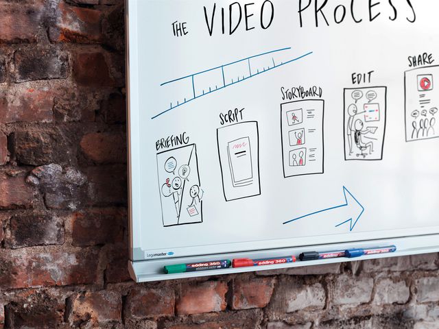Whiteboardpenna EDDING 360 blå