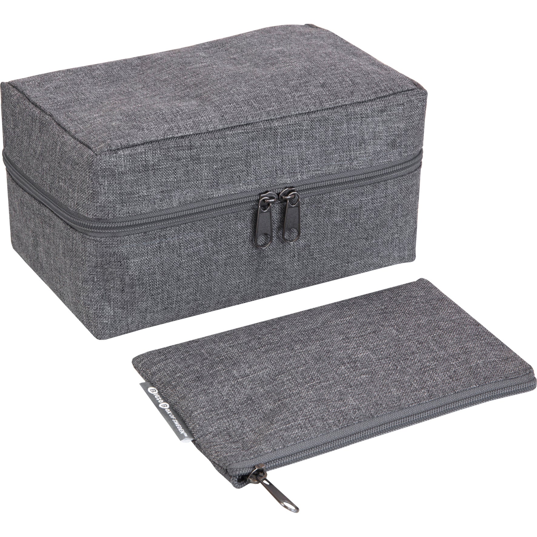 Reseförvaring Organizer