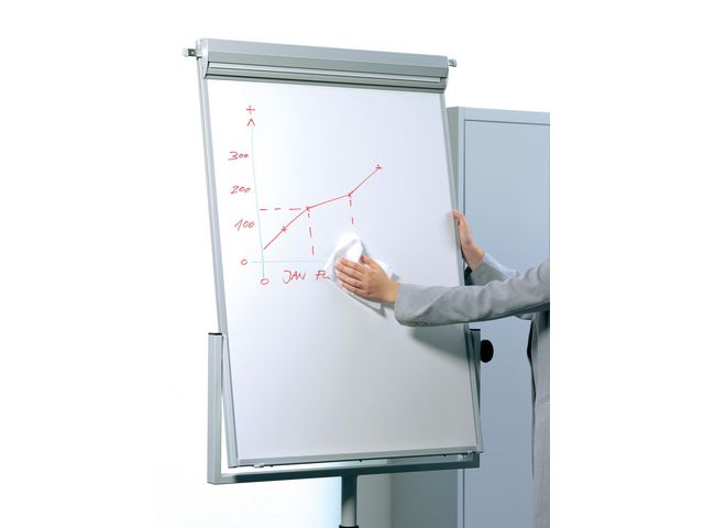 Whiteboardrengöring våtservetter 100/fp