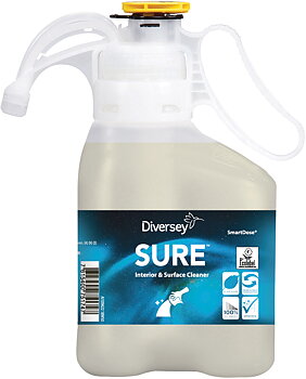 Allrent Interiör SURE SD 1,4L