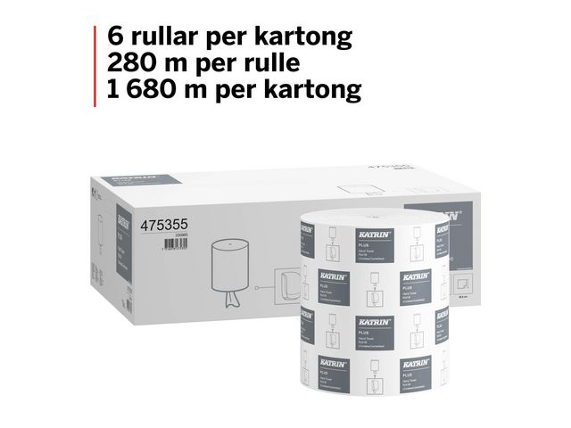 Torkrulle KATRIN Plus 1-L M 280m