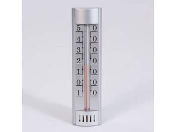 Termometer TF inomhus