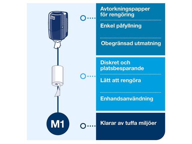Dispenser Torkpapper Mini M1 Tork vit