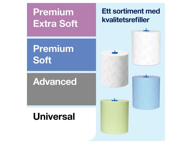 Dispenser handduk på rulle Tork Matic® H1 vit