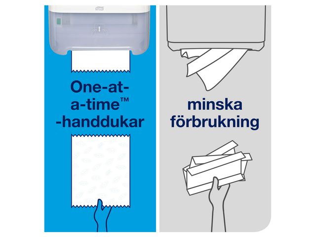 Dispenser handduk på rulle Tork Matic® H1 vit