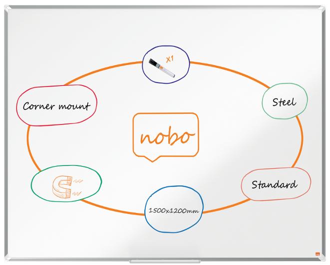 Whiteboard Premium Plus Stål 150x120cm