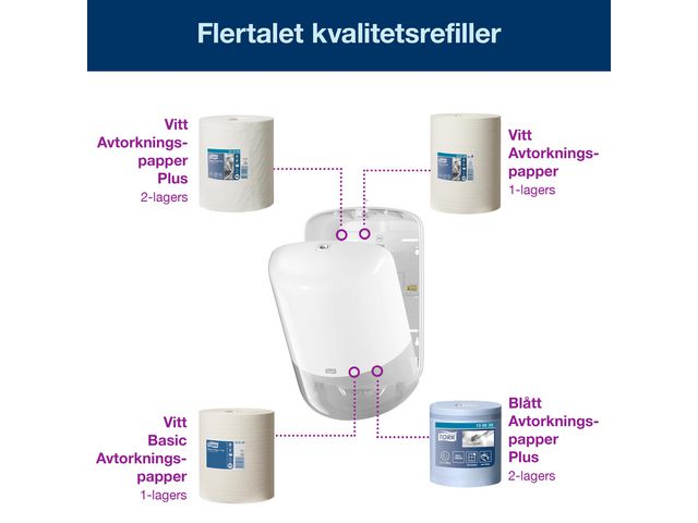 Dispenser centrummatad Tork M2 vit