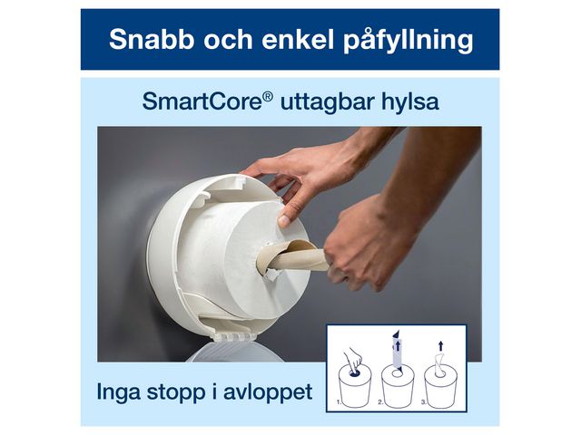 Dispenser Toalettpapper SmartOne MiniTwin Tork T9 Vit