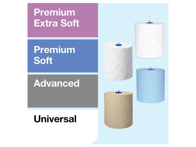 Dispenser handduk på rulle Tork Matic® Intuition™ sensor H1