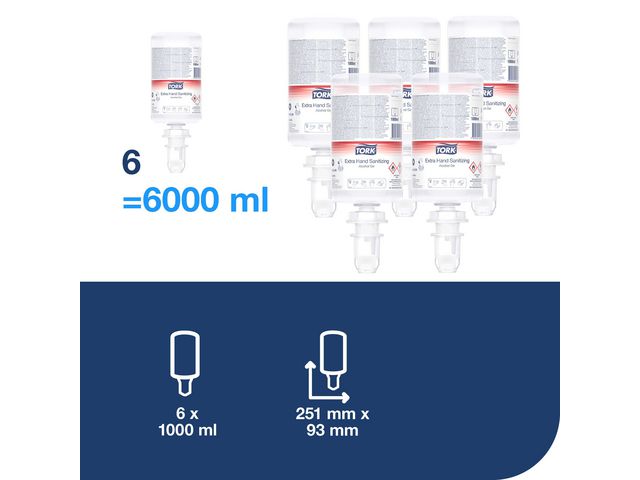 Handdesinfektion Alkoholgel 80% 1000 ml S4 Tork