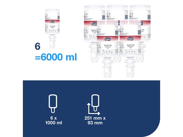 Handdesinfektionsskum utan alkohol S4 Tork 1 liter