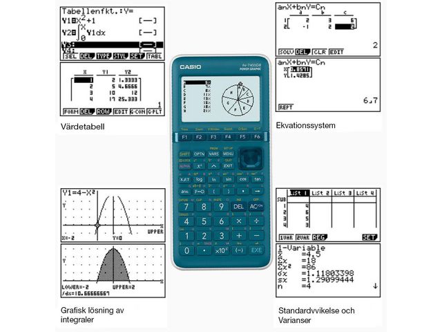 Räknare Casio FX-7400GIII t
