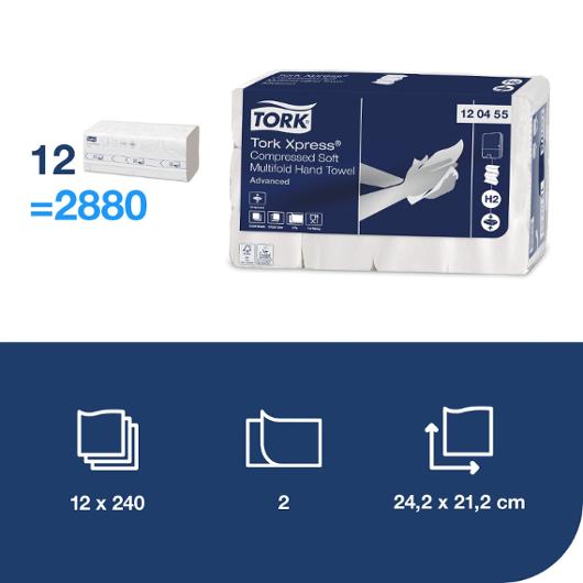 Handduk H2 Z Advanced komprimerad 2880/fp