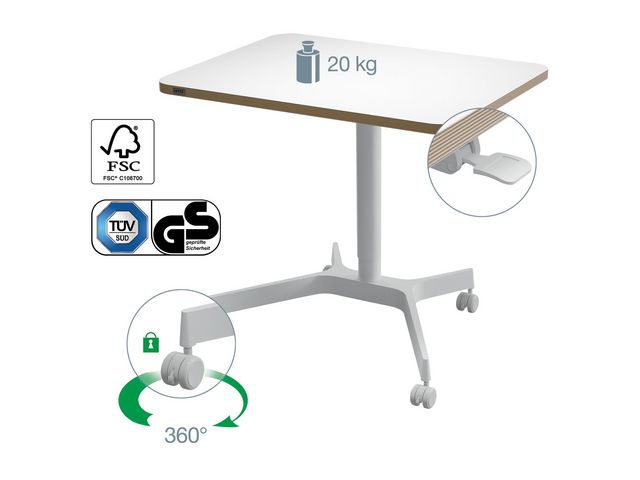 Skrivbord manuellt höj- och sänkbart Ergo