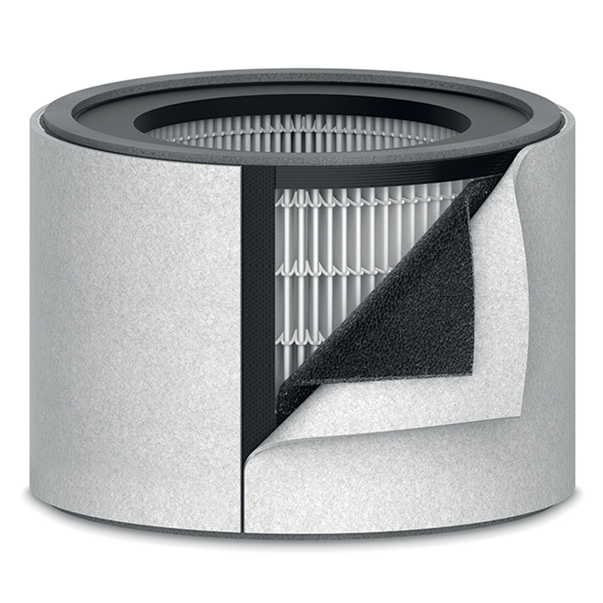 HEPA-ersättningsfilter 3-i-1 TruSens Z-2000/2500