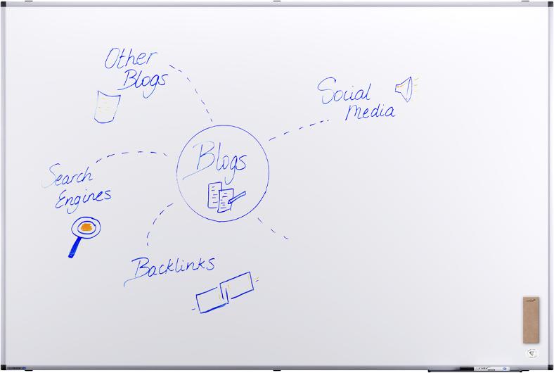 Whiteboard UNITE PLUS 180x120cm