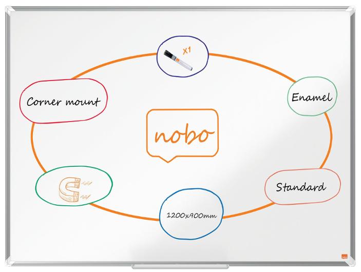 Whiteboard Premium Plus Emalj 1200 x 900 mm