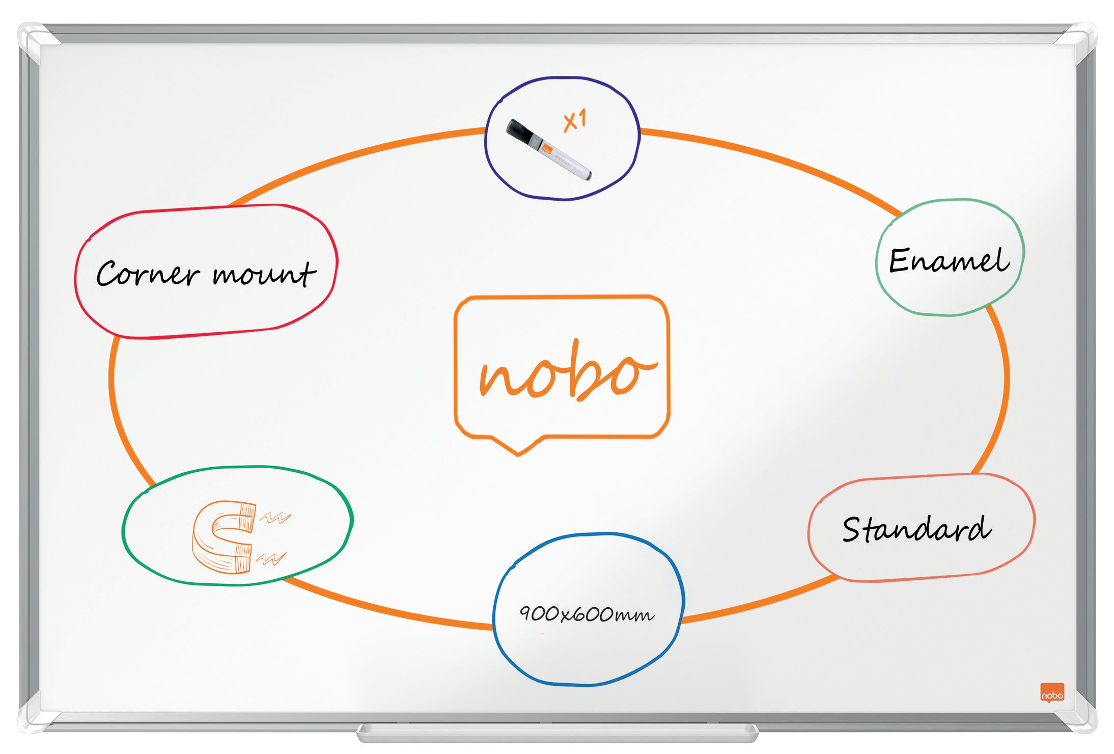 Whiteboard Premium Plus Emalj 900 x 600 mm