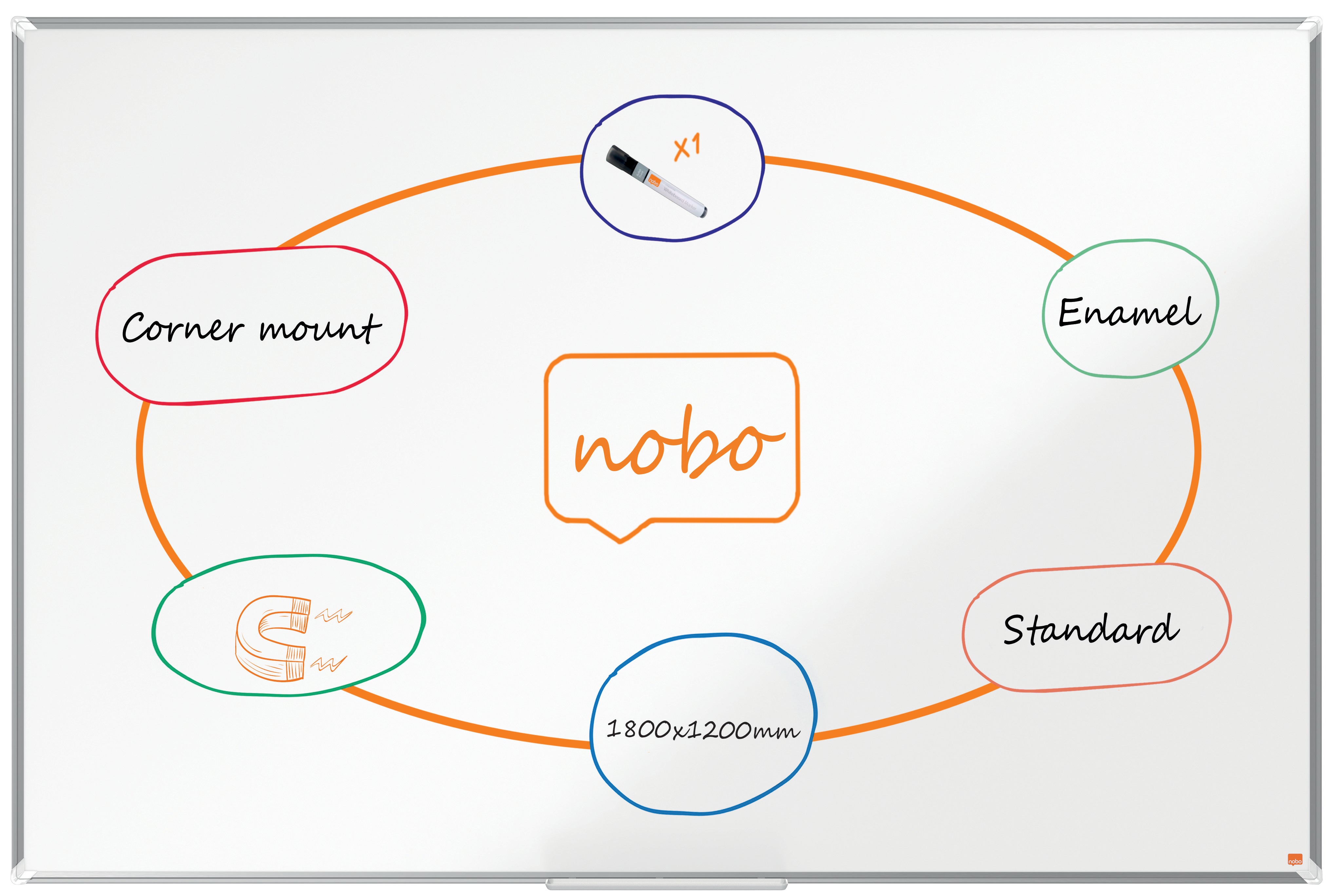 Whiteboard Premium Plus Emalj 1800 x 1200 mm