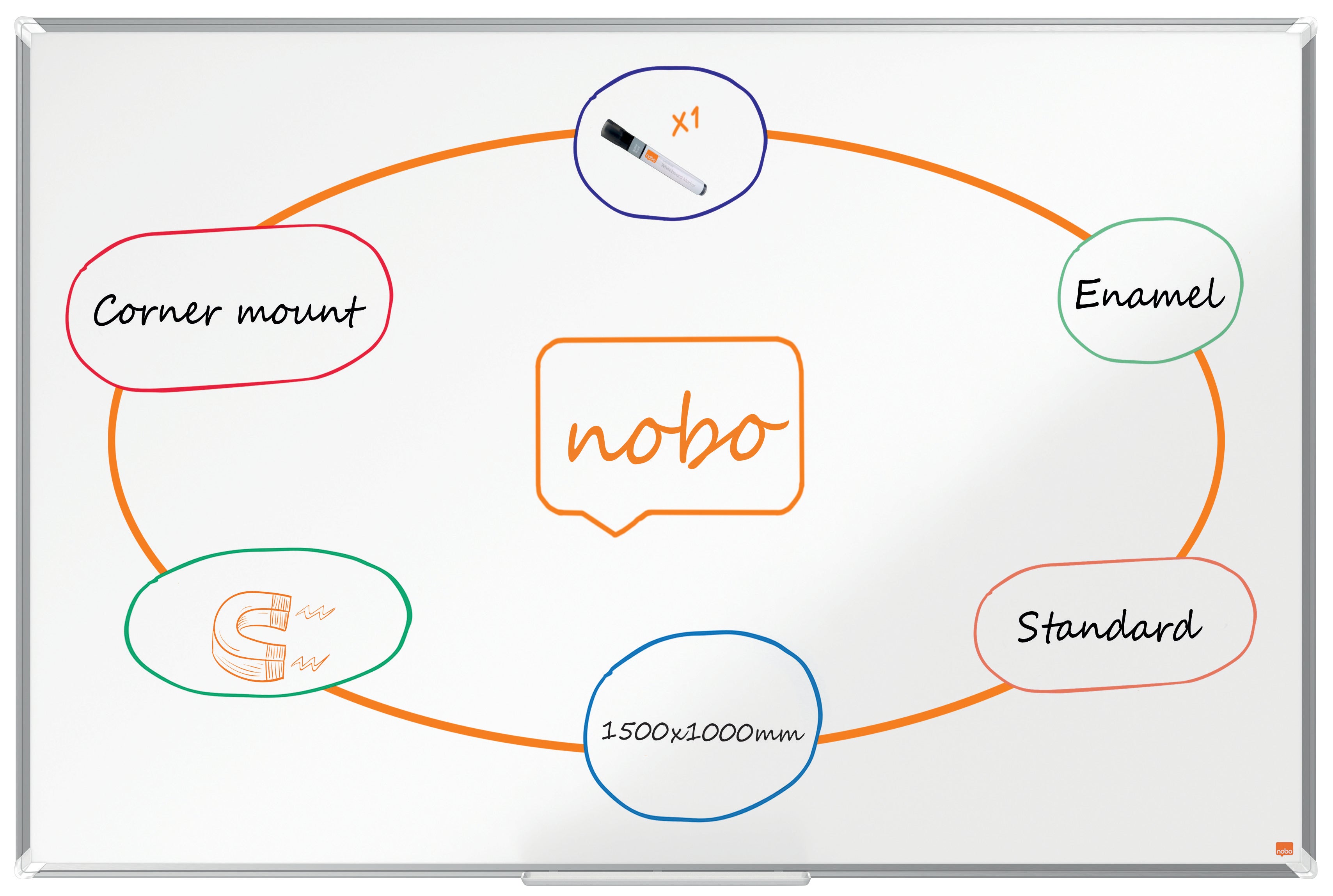Whiteboard Premium Plus Emalj 1500 x 1000 mm