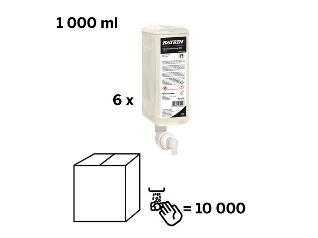 Handdesinfektion Gel 1L