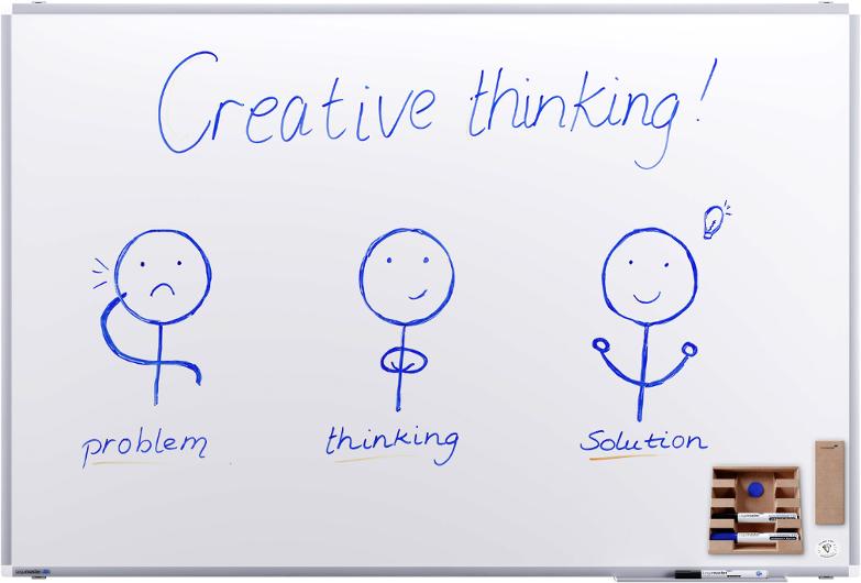 Whiteboard PREMIUM PLUS 150x100cm
