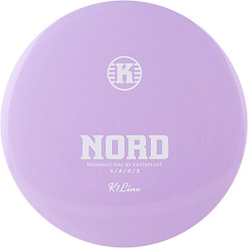 Kastaplast K1 Nord - Midrange