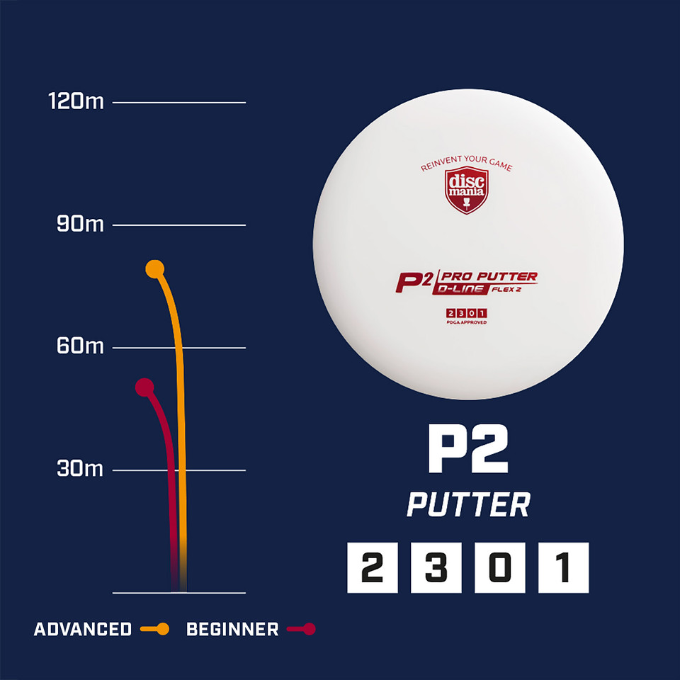 Discmania Originals P2 D-line (Flex 1) - Putter - 2