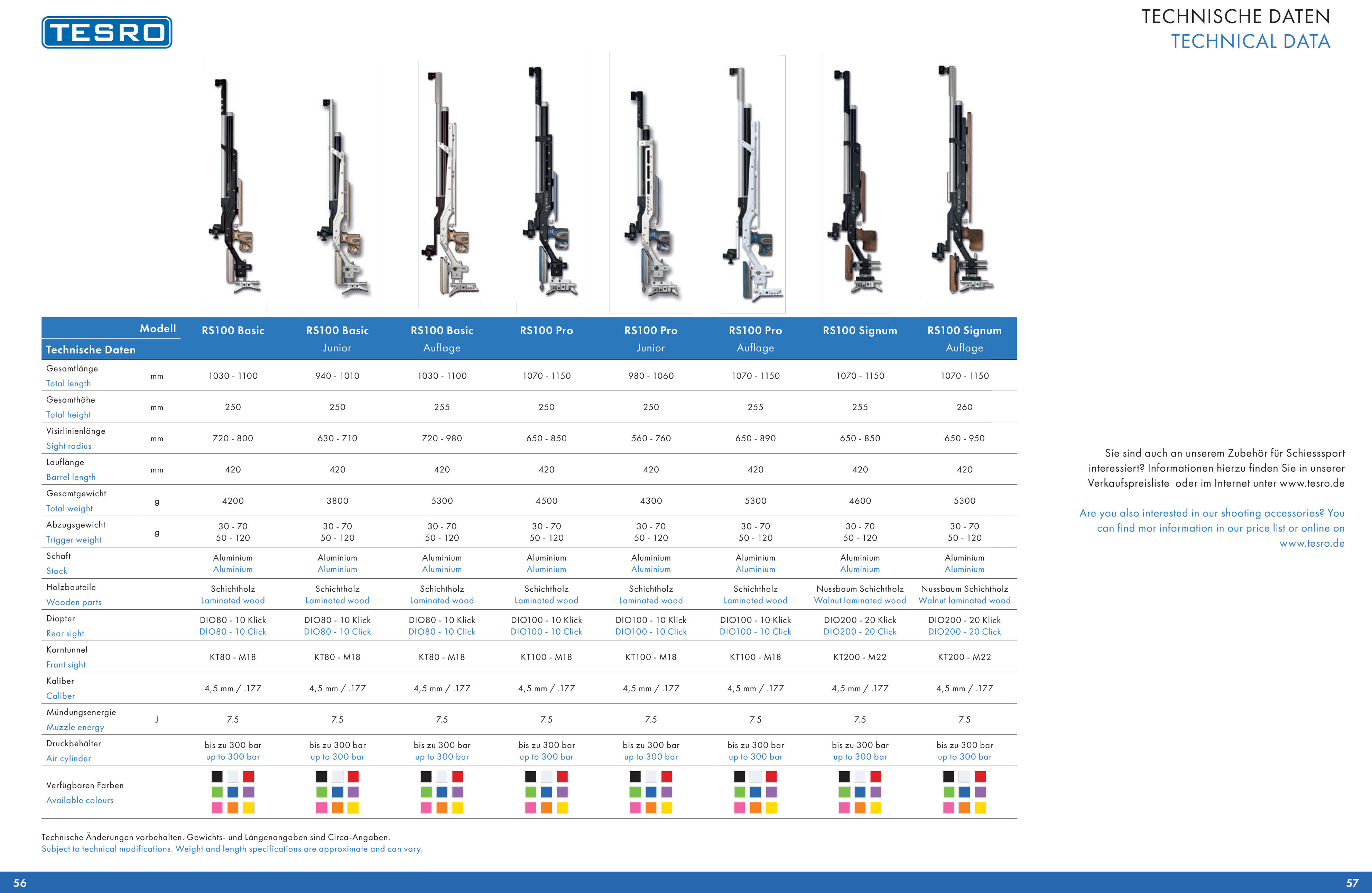 TESRO PRODUKTKATALOG - 14