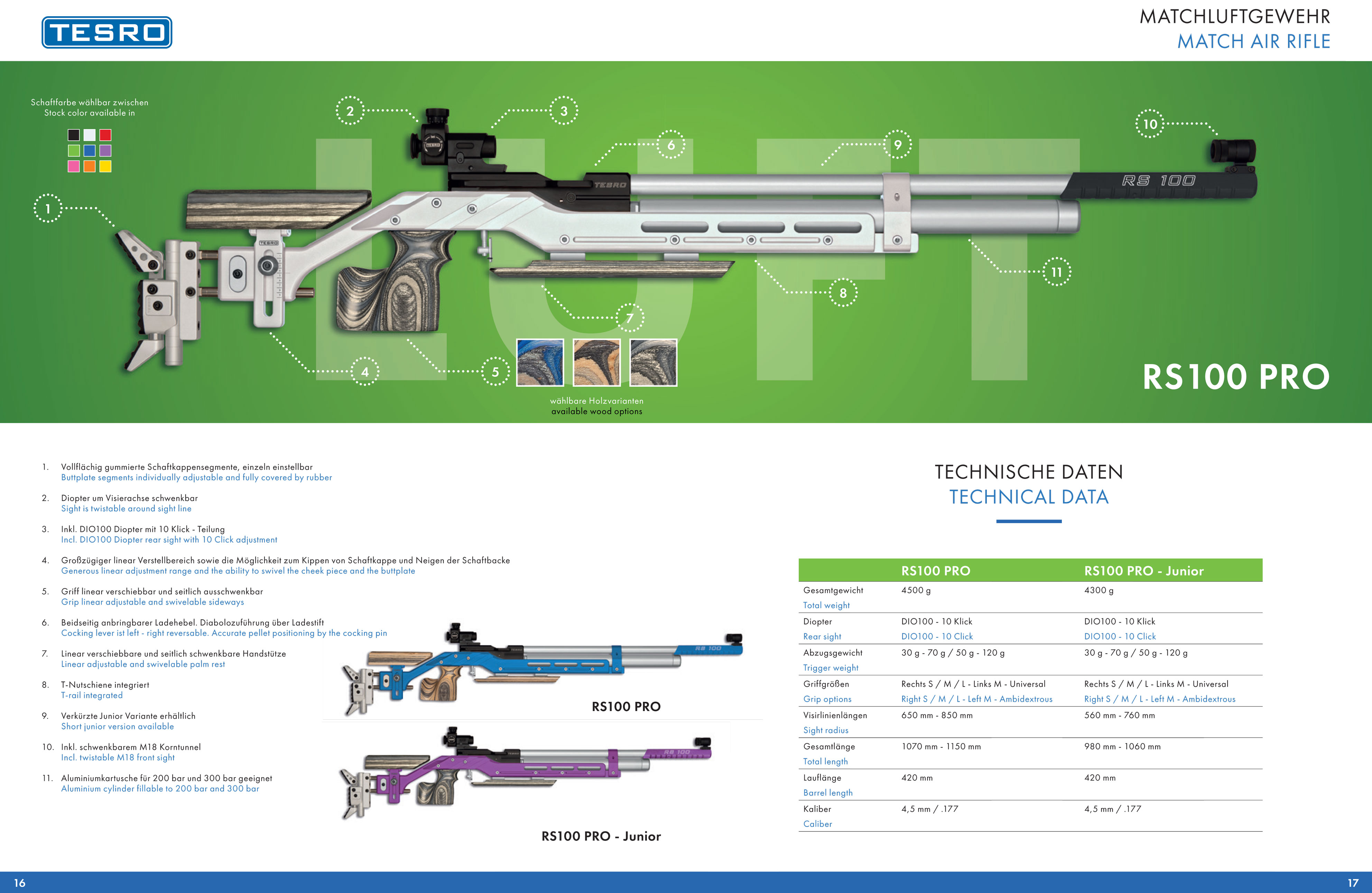 TESRO PRODUKTKATALOG - 9