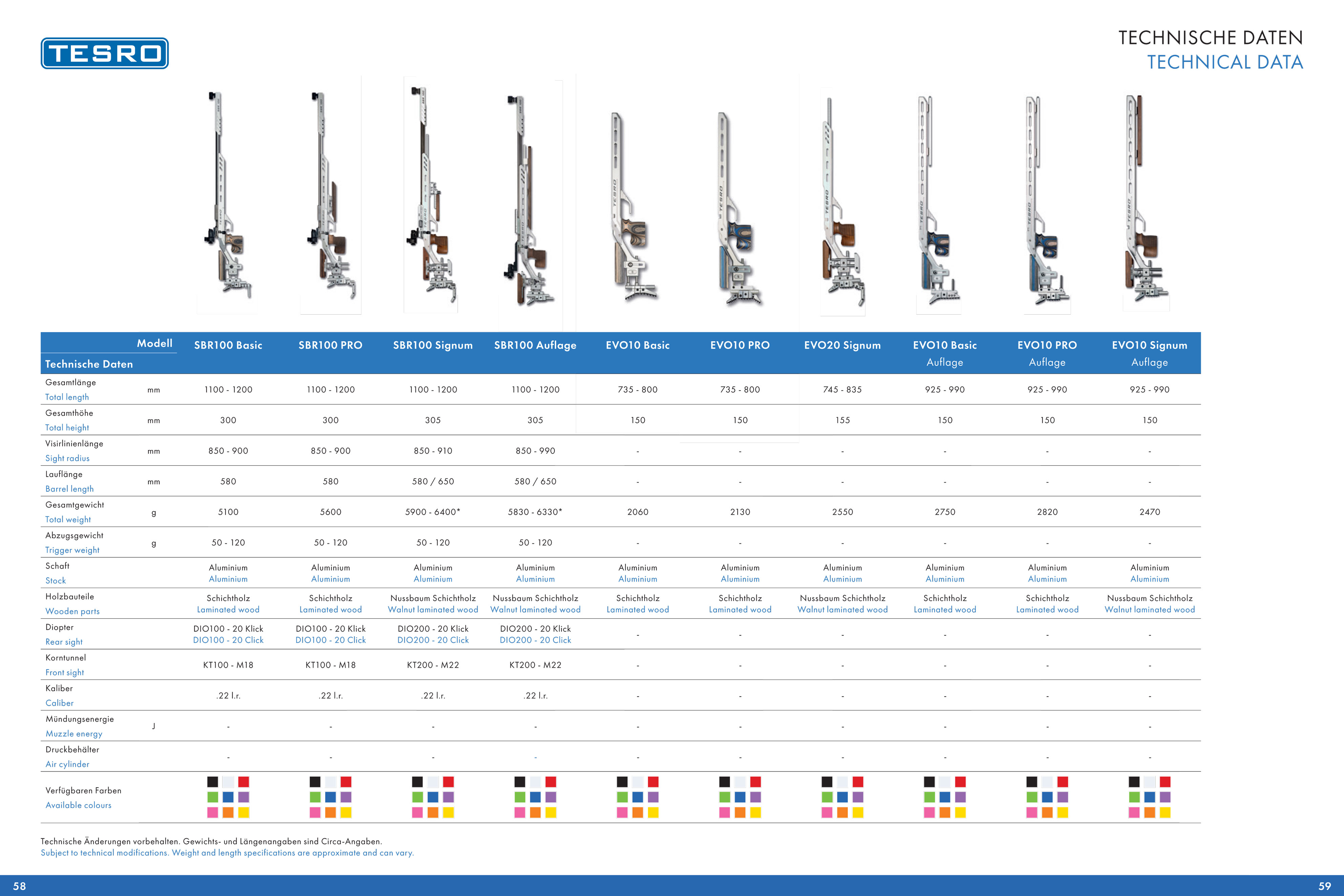 TESRO PRODUKTKATALOG - 15