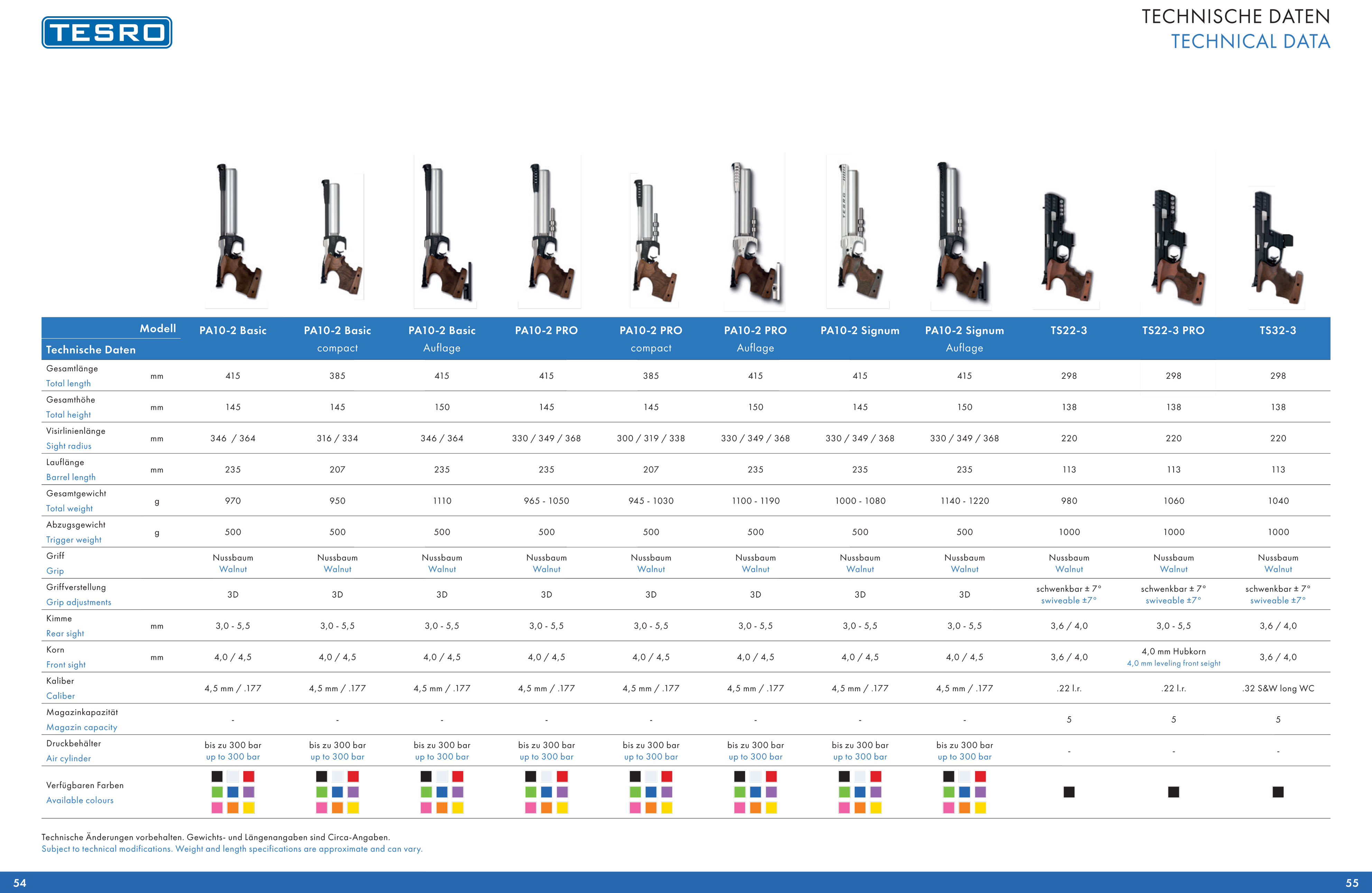 TESRO PRODUKTKATALOG - 13