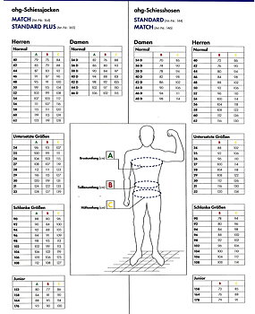 AHG summarized size chart  - modell  MATCH/ STANDARD PLUS/COMPETITION