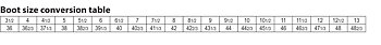 GEHMANN boot size table