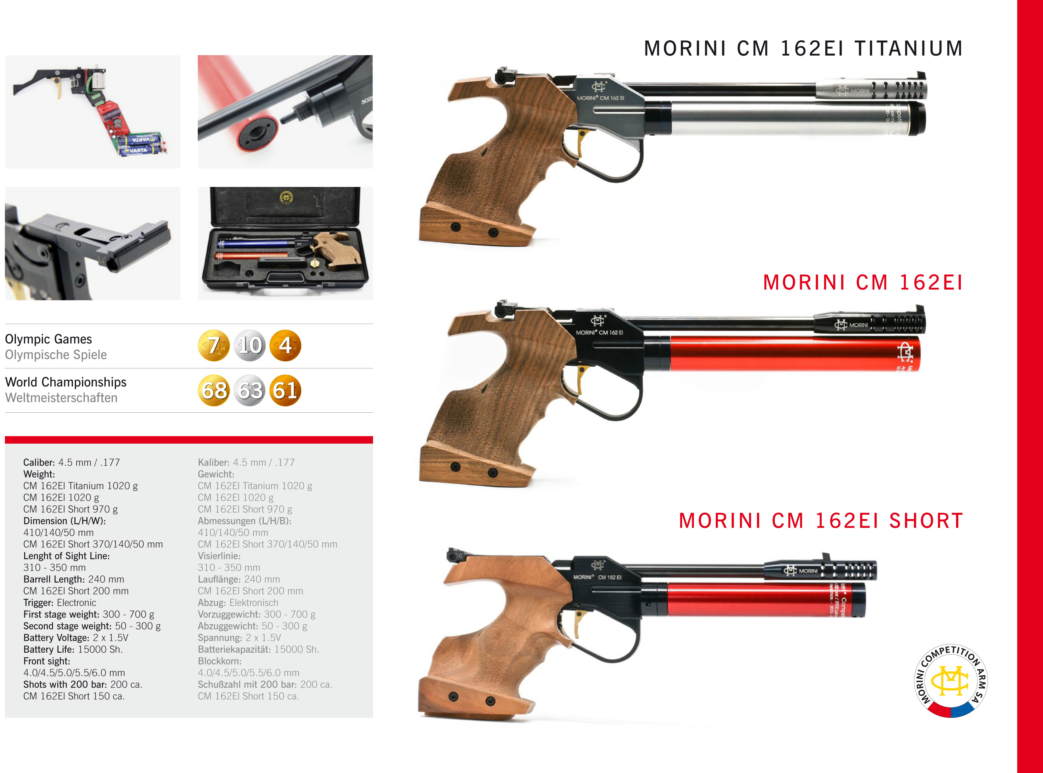 MORINI COMPETITION ARM SA 2020 - Brochure Morini Competition 2020 - 9