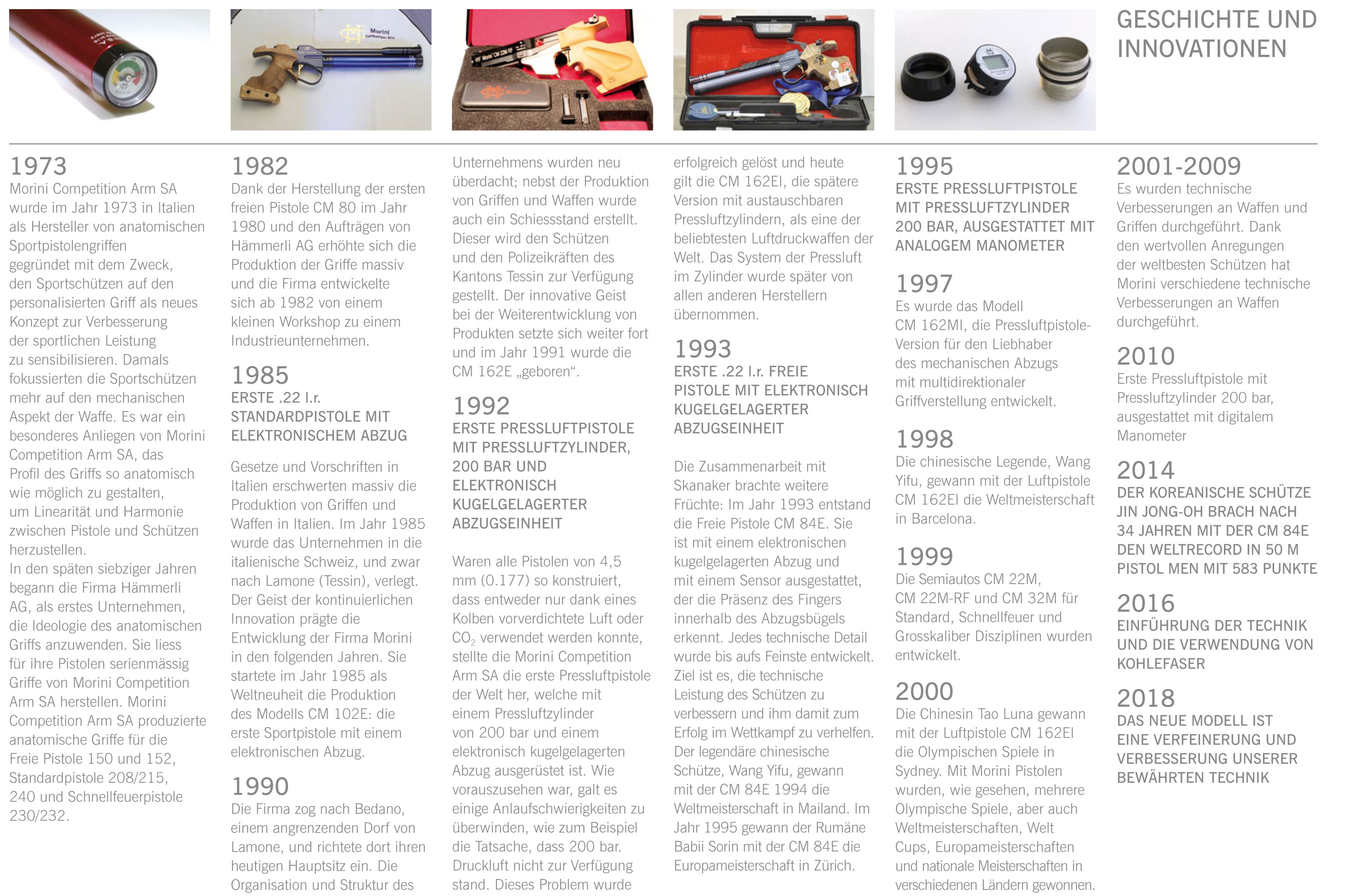 MORINI COMPETITION ARM SA 2020 - Brochure Morini Competition 2020 - 5
