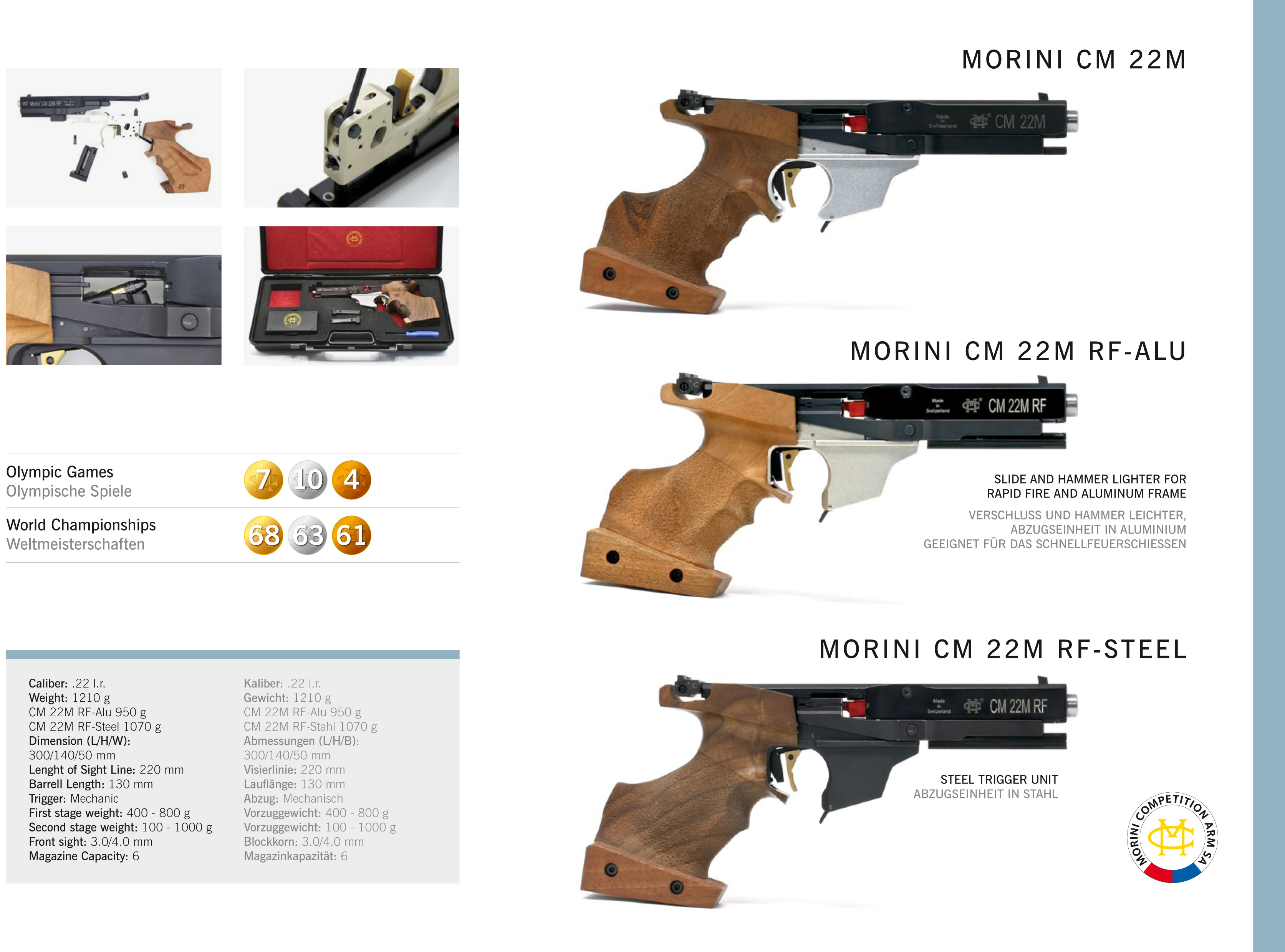 MORINI COMPETITION ARM SA 2020 - Brochure Morini Competition 2020 - 15